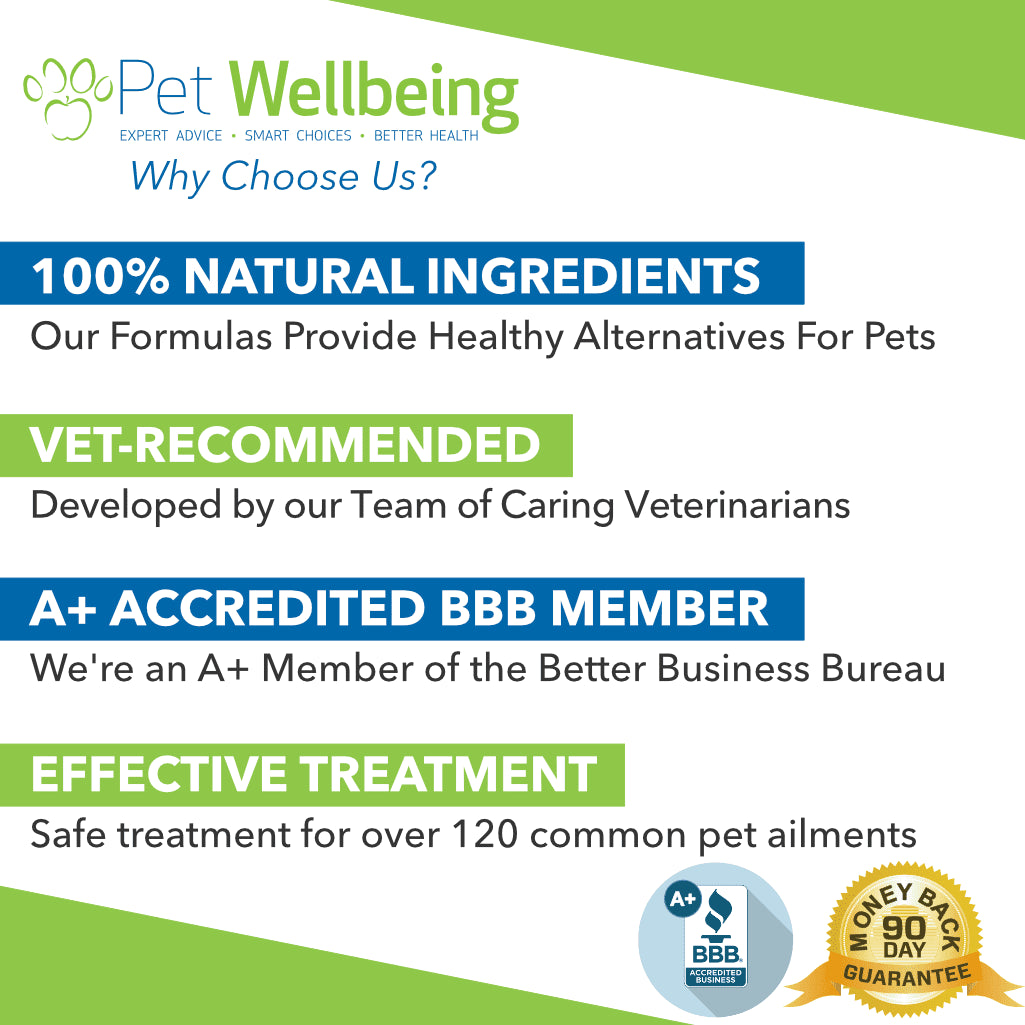 Natural Dog Joint Pain Supplement - Agile Joints 2Oz (59Ml)