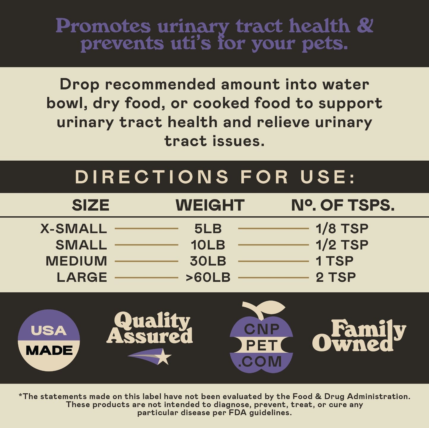 D-Mannose Pure Powder Supplement for Dogs, Cats, & Pets - 4Oz UTI Treatment
