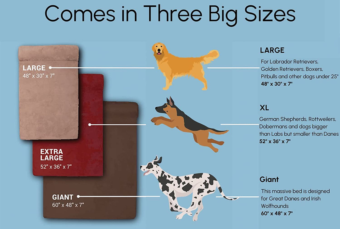 Barker Beds Large Orthopedic Dog Bed for Large Dogs - Premium 7" Thick Cushion with Washable Microsuede Cover - Durable XL Pet Bed - Made in USA (Burgundy)